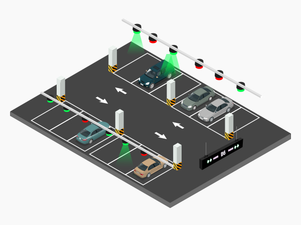 유도 관제 시스템